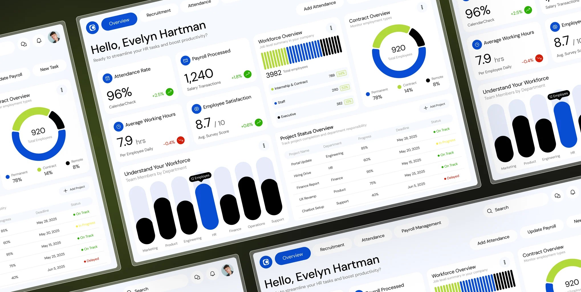A full-stack, role-based EMS with multi-level access